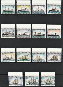 Falkland Islands