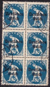 Bavaria 265 1920 Used