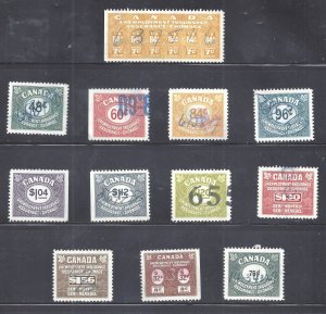 Canada VAN DAM FU32/FU75 UNEMPLOYMENT INSURANCE STAMPS USED BS27119