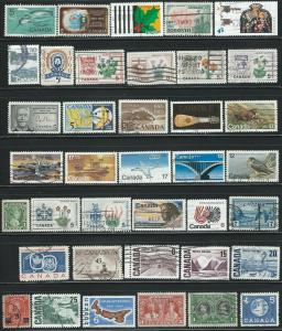 Canada  400 different mixture - Mainly used.