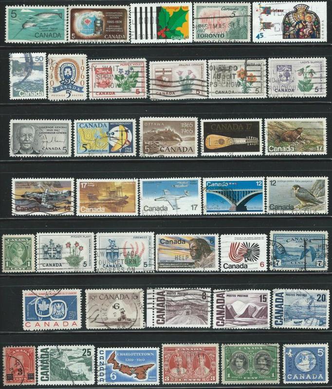 Canada  400 different mixture - Mainly used.