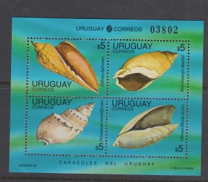 URUGUAY 1584 souvenir sheet SHELLS 1995 