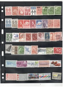 DENMARK COLLECTION ON STOCK SHEET, MINT/USED