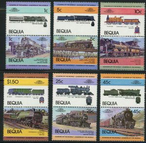 Bequia Postage Caribbean Stamp Collection Topical Trains Mint LH