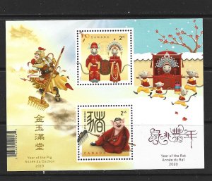 CANADA - 2020 YEAR OF THE RAT TRANSITIONAL SOUVENIR SHEET - SCOTT 3230a - MNH