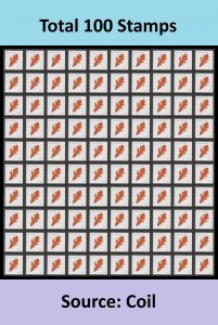 US 5975 Vibrant Leaves Oak postcard rate coil single set 100 MNH 2025