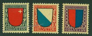 Switzerland 1920 Scott B15-B17 Semipostal Pro Juventute Stamp Set MNH 59243