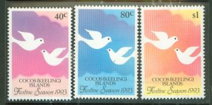 Cocos (Keeling) Islands #286-8  Single (Complete Set)