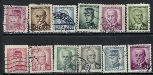 CZECHOSLOVAKIA 293/304 USED FAULTS K187