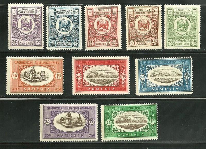 Armenia 1920 Scott Footnote MNH \Scenes\ SCV 10.00