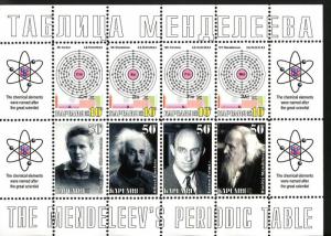 RUSSIA LOCAL SHEET CHEMISTRY EINSTEIN CURIE NOBEL PRIZE