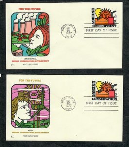 1723 - 1724 Energy pair of Unaddressed Fleetwood FDCs  - Ridley Park PA cancel