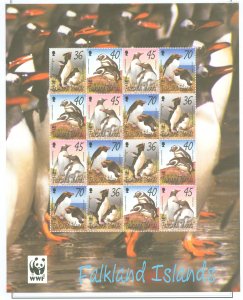 Falkland Islands #817-820 Mint (NH) Multiple (Wildlife) (Wwf)