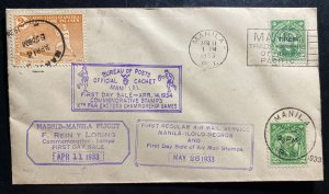1933 Manila Philippines First Day airmail Cover 10th Far Eastern Championship