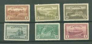 Canada #268-273 Unused Single (Complete Set)