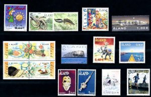 Aland Åland 2002 Complete Year Set MNH