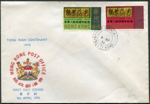 Hong Kong covers