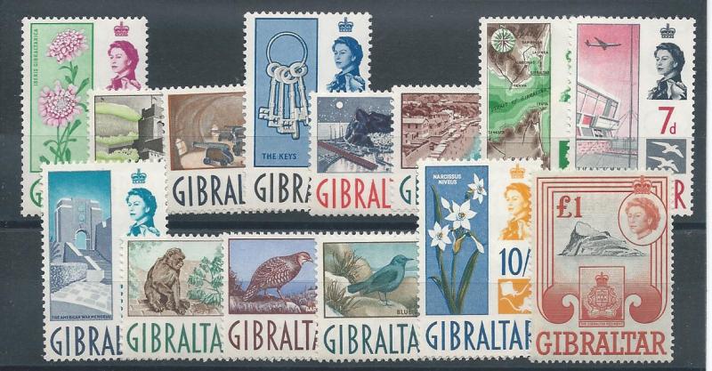 ​Gibraltar 147-60 LH