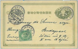 86234 - JAPAN - POSTAL HISTORY - Picture STATIONERY CARD to HUNGARY 1896