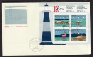 Canada 1066b Lighthouses 1985 U/A FDC