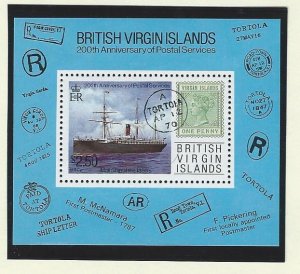 British Virgin Islands sheetlet mh s.c.#  594