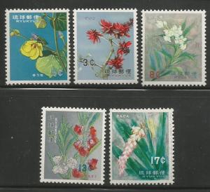 U.S. Scott #98-102 Ryukyu Island Stamp - Mint NH Set