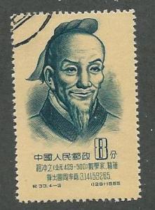 China, PRC 246  Used