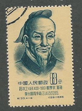 China, PRC 246  Used