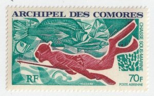 Comoros       C44     MNHOG