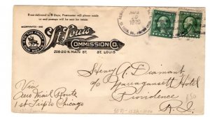 US  AERO MAIL ROUTE FIRST TRIP TO CHICAGO ,ST. LOUIS  1920 AUG 10