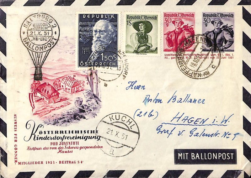 Austria Österreich balloon post air mail Ballonpost used bp36