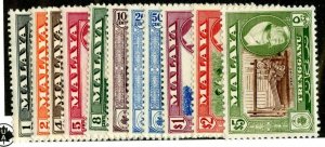 36 BCX  1957 Kelantan Sc.# 75/85 MLH* cv $28 ( Offers welcome )