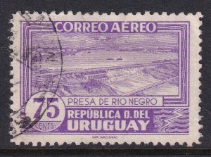 Uruguay C87 Used VF