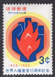 RYUKYU ISLANDS SCOTT 116