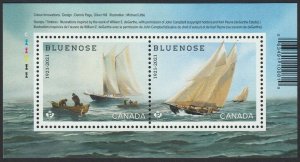 BLUENOSE = 100th Ann = SOUVENIR SHEET = SAILING SHIP, BOAT Canada 2021