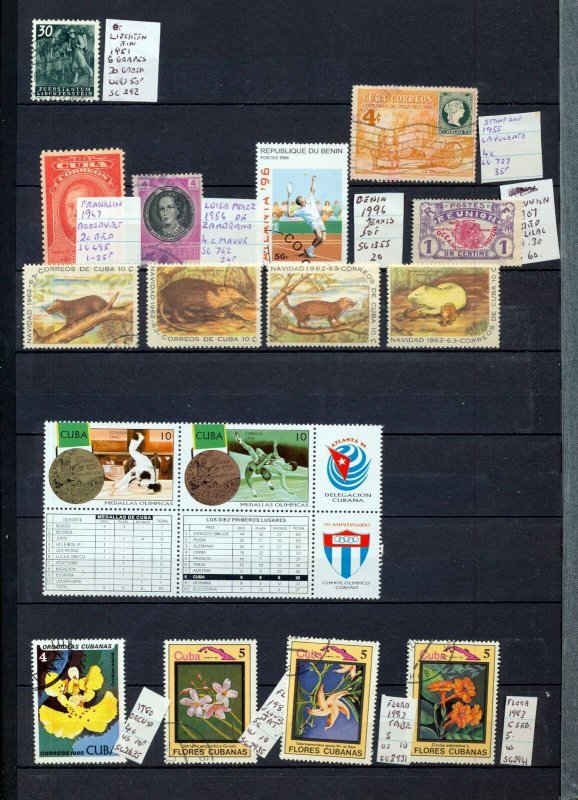 Argentina Caribbean OLD/Mid M&U Collection(Apx 300+Items) (Igm1899