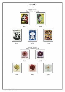 Scandinavia 1851-2021 (4 albums) PDF STAMP ALBUM PAGES