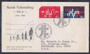 Norway Scott 547-8 FDC - Census, 200th Anniv.