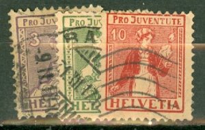 DO: Switzerland B7-9 used CV $95.25