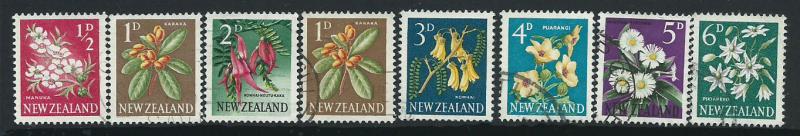 New Zealand SG 781 - 788 VFU