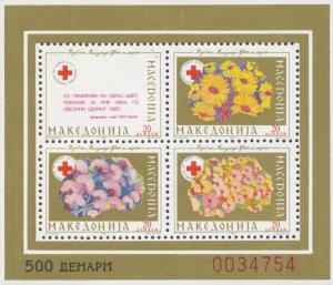 Macedonia Scott #'s RA27a MH gold sheets