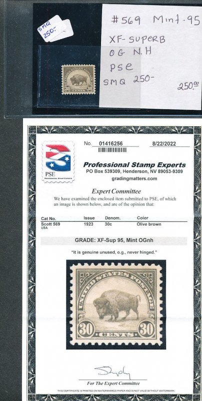 UNITED STATES – PREMIUM TURN OF THE 20th CENTURY SELECTION – 424023