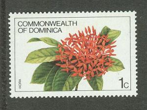 Dominica MINT Bargain Box