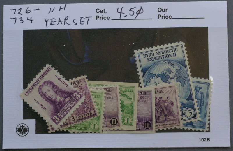 United States #726-734 1933 Issues Year Set MNH