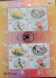 O) 2011 INDONESIA, NEW YEAR OF RABBIT, CHINESE NEW YEAR, CHINESE HOROSCOPE, SHEE