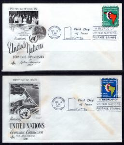 UN New York 93-94 Economic Artcraft Set of Two U/A FDC