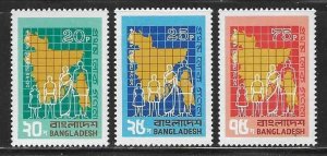 Bangladesh MNH sc# 58-60 Census