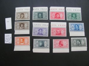 ITALY 1931 MNH SC 268-279 SET XF $350 (190)