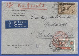 SWITZERLAND 1937 2Fr 50c Airmail, ST GALLEN - Chile, Germany, Rothschild