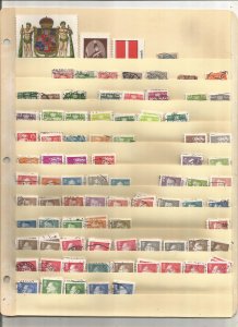 DENMARK COLLECTION ON STOCK SHEET, MINT/USED